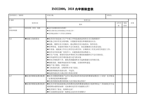 ISO22000-2018内审检查表