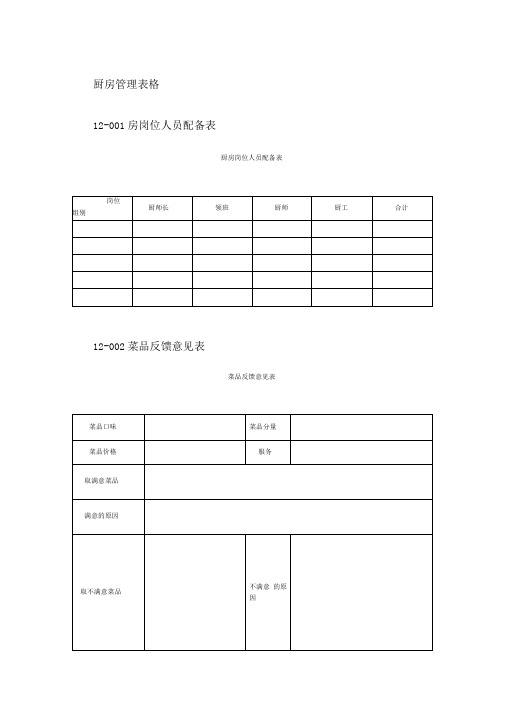 50张厨房管理解决方法表格