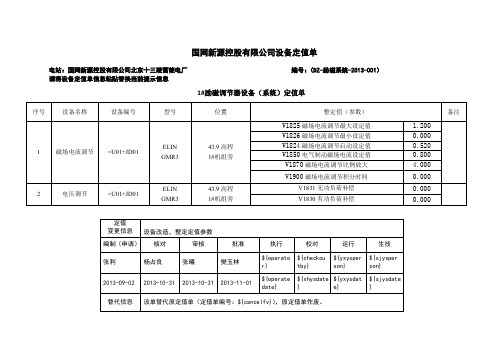 1#励磁调节器设备(系统)定值单(DZ-励磁系统-2013-001)