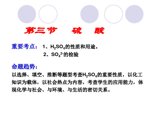 高一化学硫酸(教学课件2019)