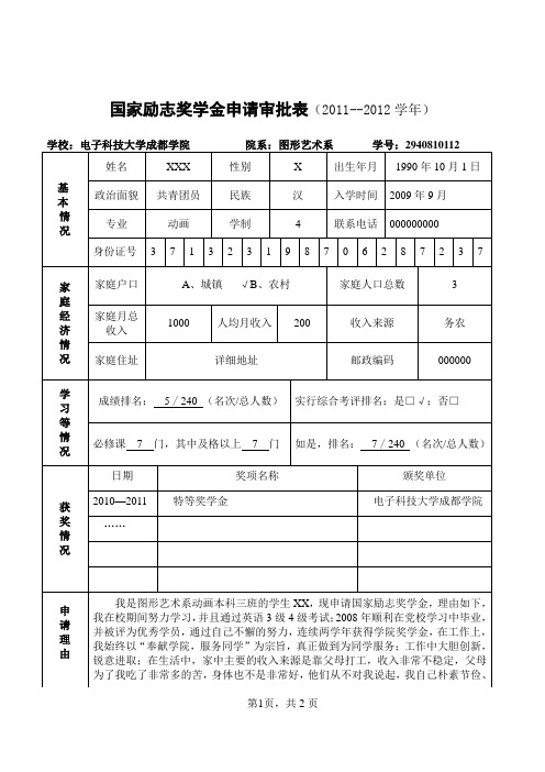 4国家励志奖学金申请审批表--模板