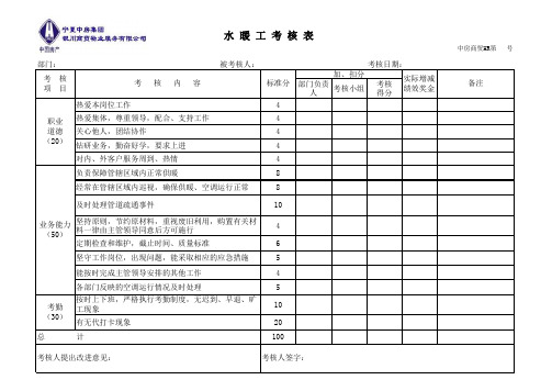 水暖工考核表