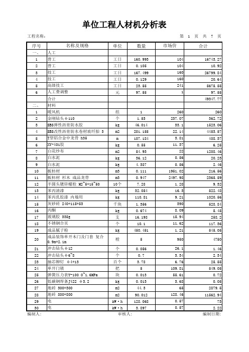 单位工程人材机分析表