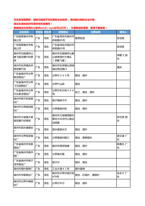 2020新版广东省茂名烟草工商企业公司名录名单黄页联系方式大全110家