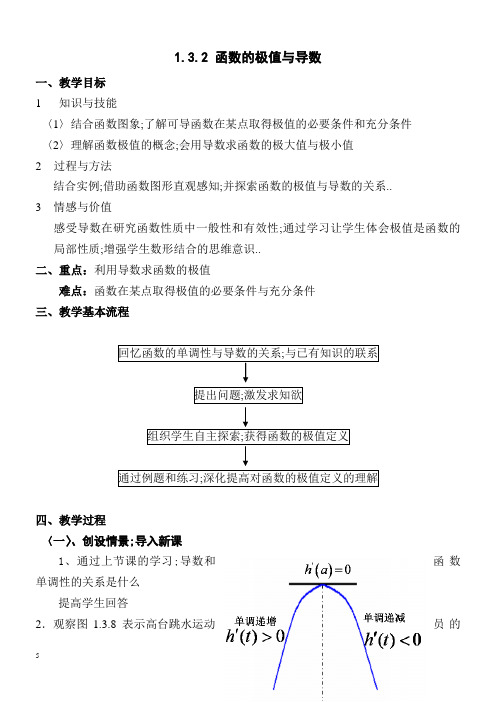 函数的极值与导数(教案)