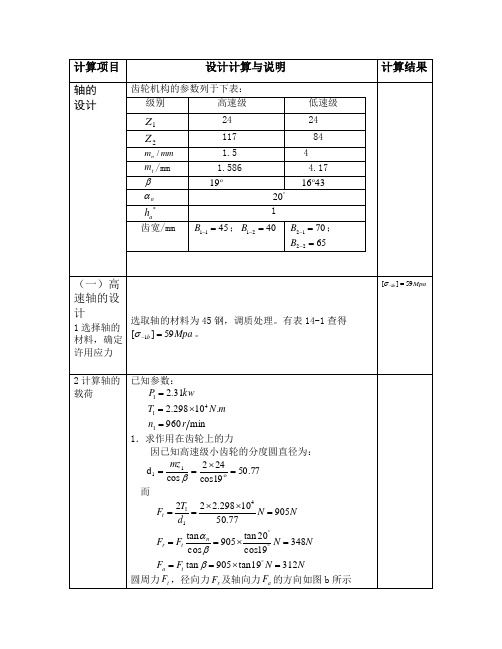 高速轴的设计