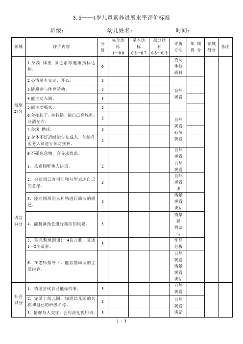 3.5-4岁儿童素质发展水平评价标准