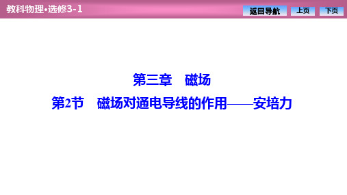 高中物理优化探究课件第三章第2节磁场对通电导线的作用——安培力