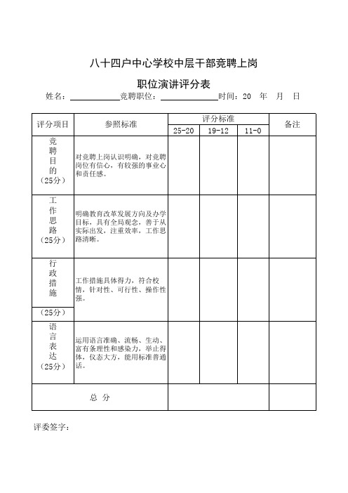 中层竞聘演讲评分表