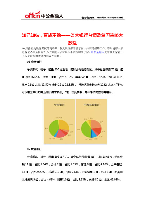 知己知彼,百战不殆——各大银行考情及复习策略大放送