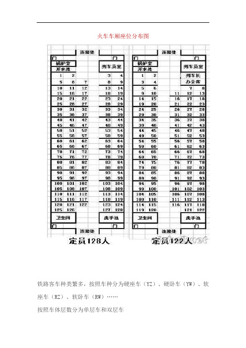 火车车厢座位分布图