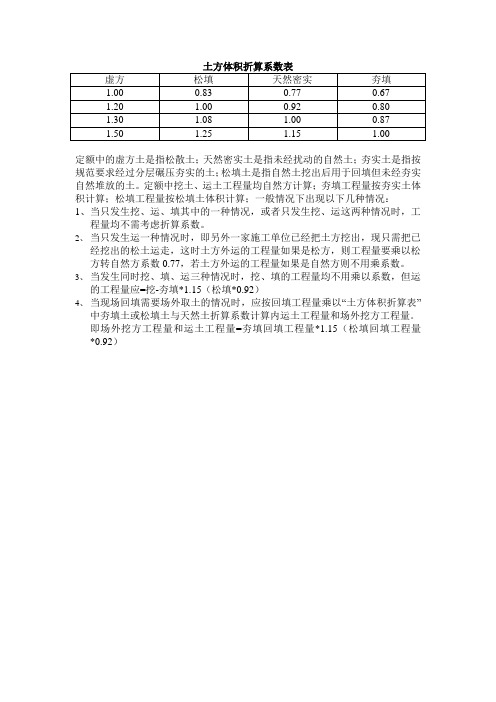 (完整版)土方体积折算系数表运用