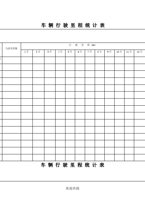 车 辆 行 驶 里 程 统 计 表格范本