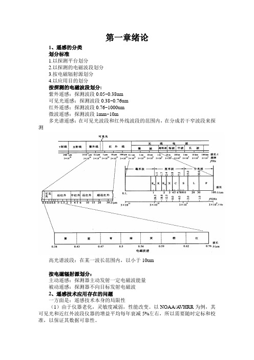 遥感技术应用考试复习资料