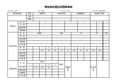 事业单位岗位设置核准表