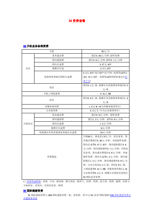 广西联通3G资费