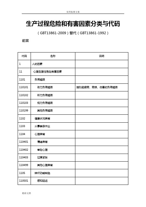 生产过程危险和有害因素分类与代码GBT13861-2009)