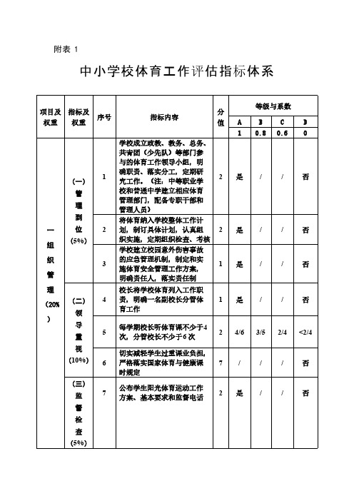 中小学校体育工作评估指标体系1