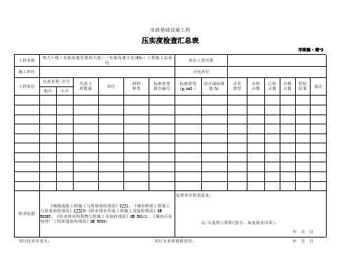 001市政验通2 压实度检查汇总表