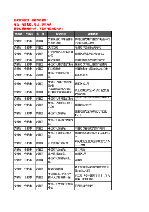 新版安徽省合肥市庐阳区加油站服务企业公司商家户名录单联系方式地址大全39家