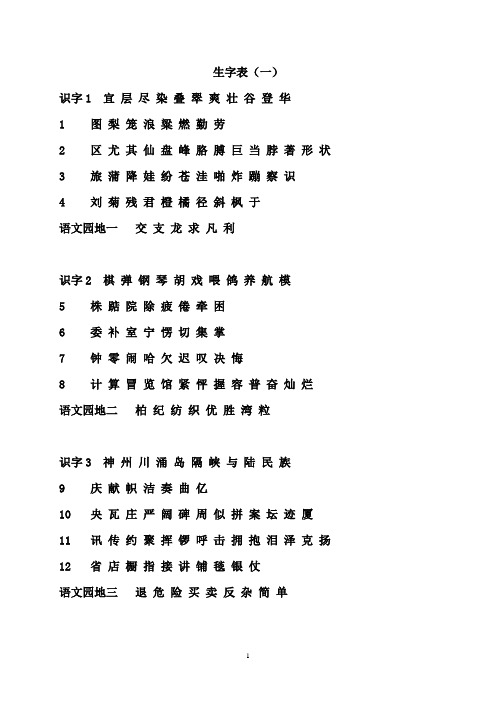 二年级上学期生字表(人教版)