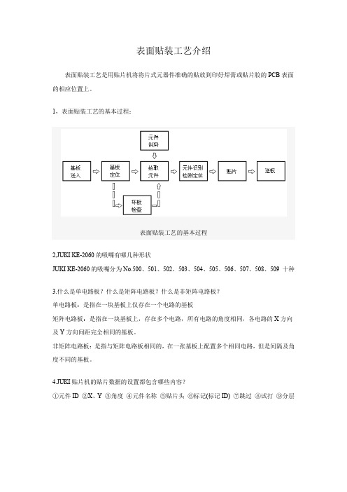 表面贴装工艺介绍