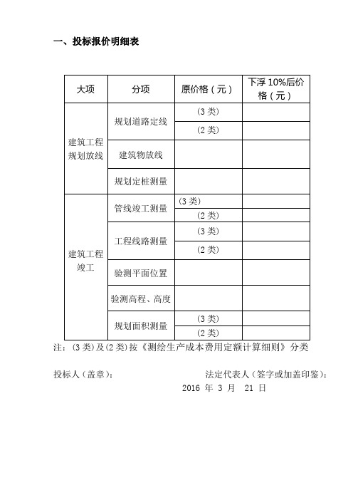 测绘项目费用表