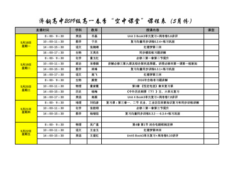 济钢高中2019级高一春季“空中课堂”课程表