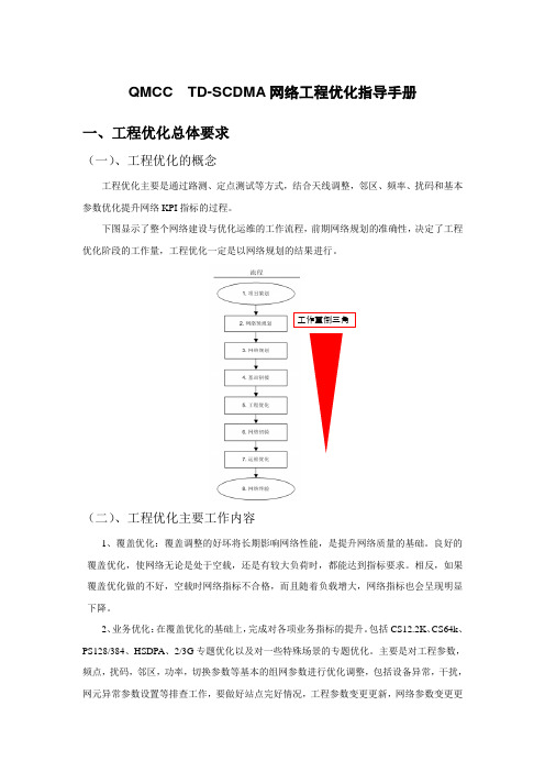 QMCC工程优化工作指导手册v1.0