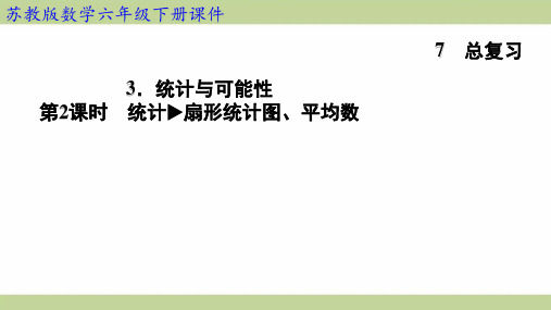 苏教版六年级下册数学 7-3-2 统计 扇形统计图、平均数 知识点梳理重点题型练习课件