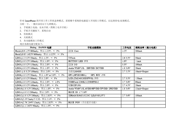 智能手机电源流程图