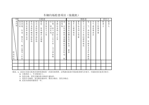 车辆归检记录本(装载机)