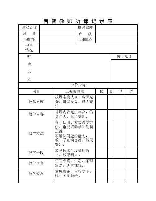 教师听课记录表1