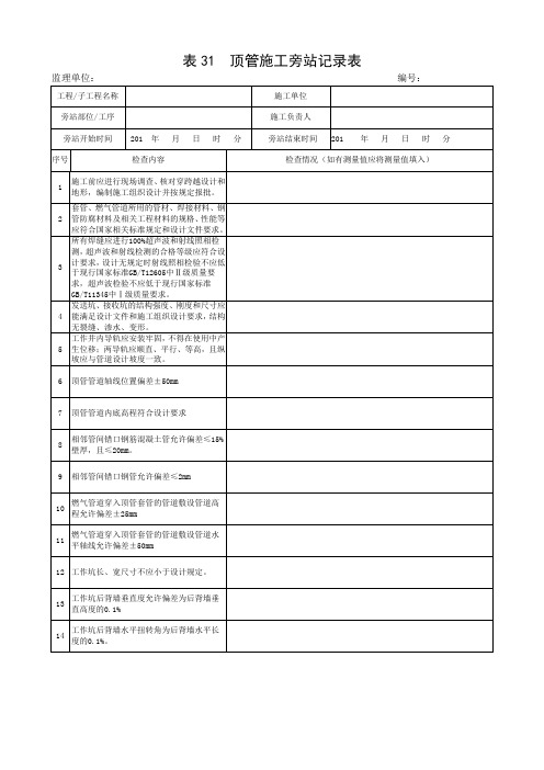 【燃气监理用表】顶管施工旁站记录表