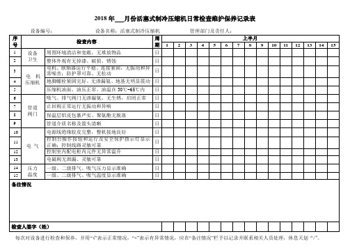 【非常有用】活塞式制冷压缩机日常检查记录表