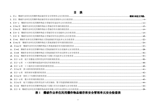 民爆物品安全检查表