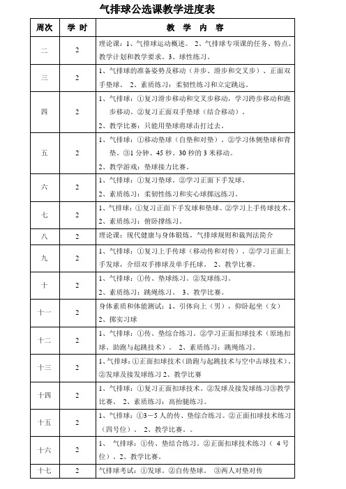 气排球公选课教学进度表