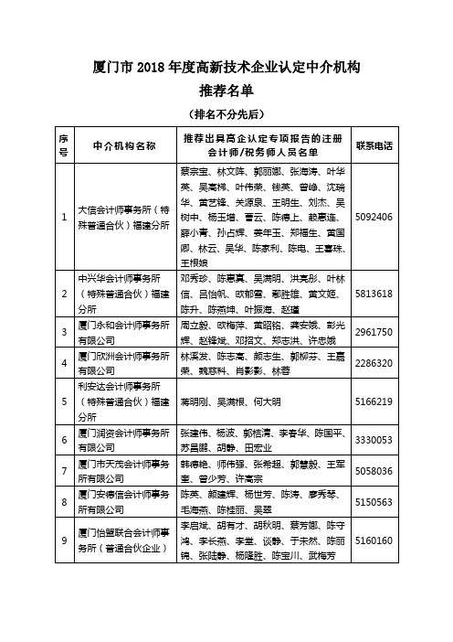 厦门2018高新技术企业认定中介机构