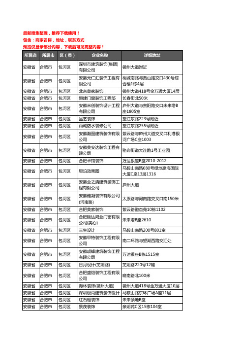 新版安徽省合肥市包河区装修公司企业公司商家户名录单联系方式地址大全207家