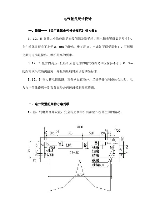 电气竖井设计