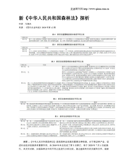 新《中华人民共和国森林法》探析