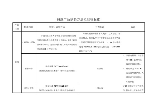 用机械锻造产品试验方法及验收标准