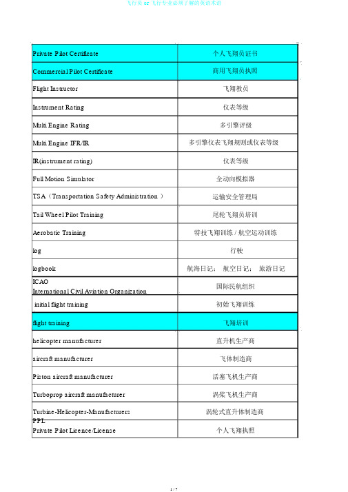 飞行员or飞行专业必须了解的英语术语