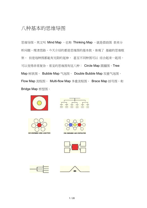 八种基本的思维导图