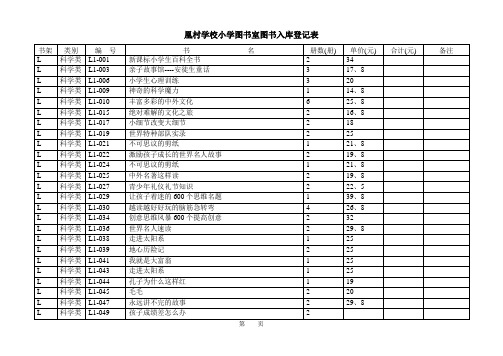 图书室图书入库登记表25721