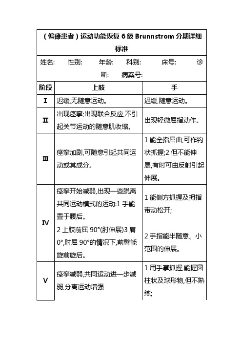 (偏瘫患者)运动功能恢复6级Brunnstrom分期详细标准