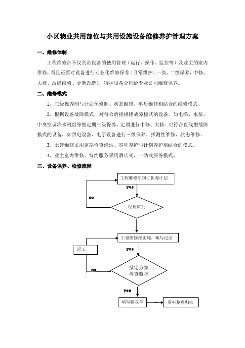 小区物业共用部位与共用设施设备维修养护管理方案