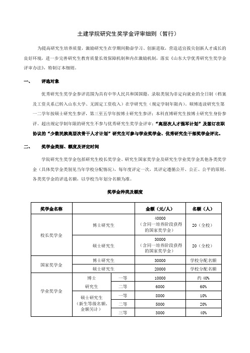 土建学院研究生奖学金评审细则-山东大学土建与水利学院