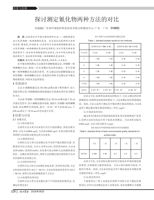 探讨测定氰化物两种方法的对比