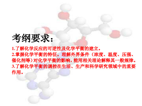 化学平衡状态以及判定